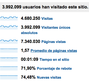 datos-mayo.png